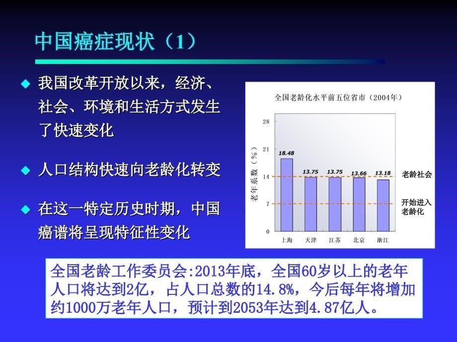 第八章外源化合物致癌作用_第5页