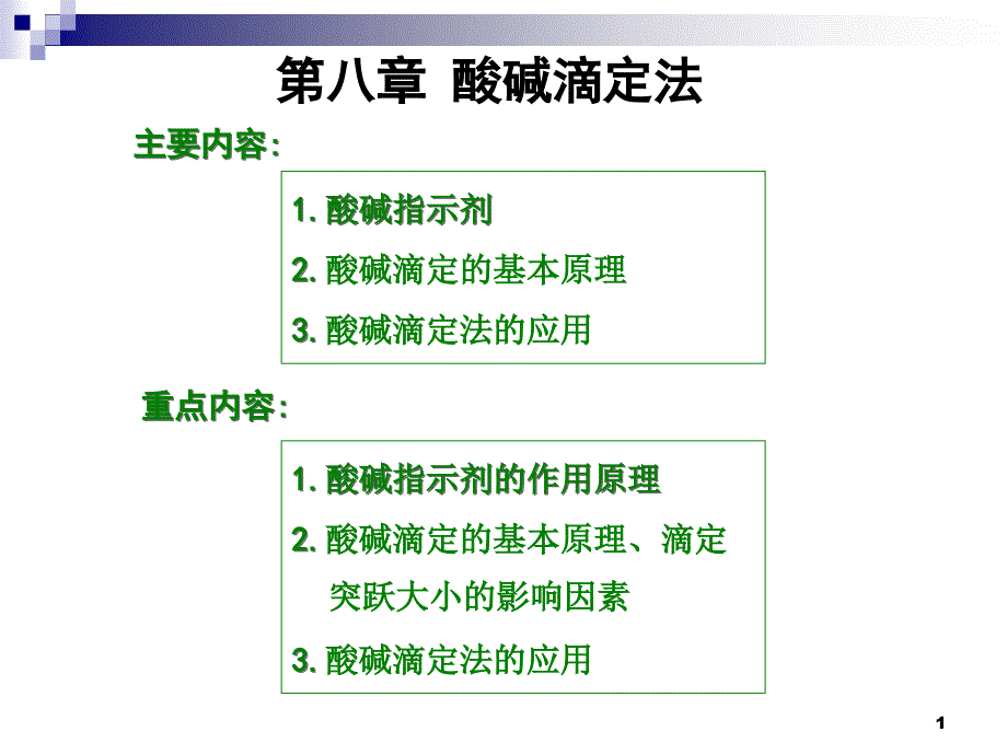 第八章酸碱滴定法_第1页