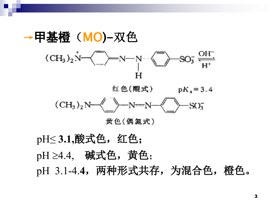 第八章酸碱滴定法_第3页