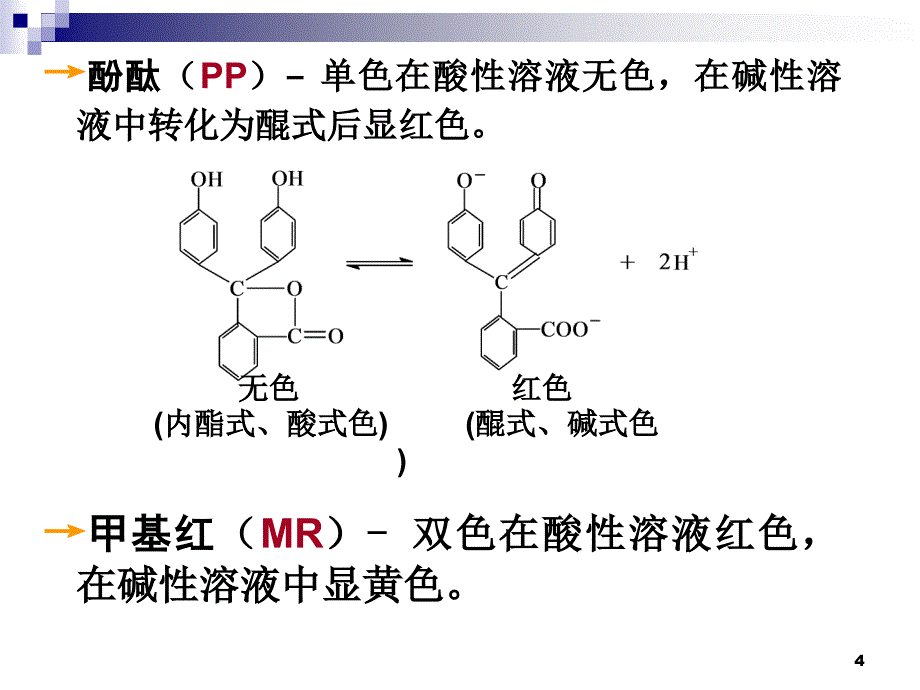 第八章酸碱滴定法_第4页