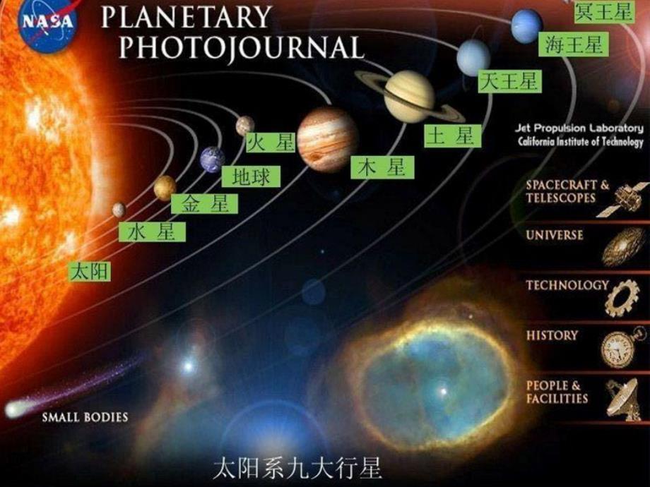 《只有一个地球》课件_第3页