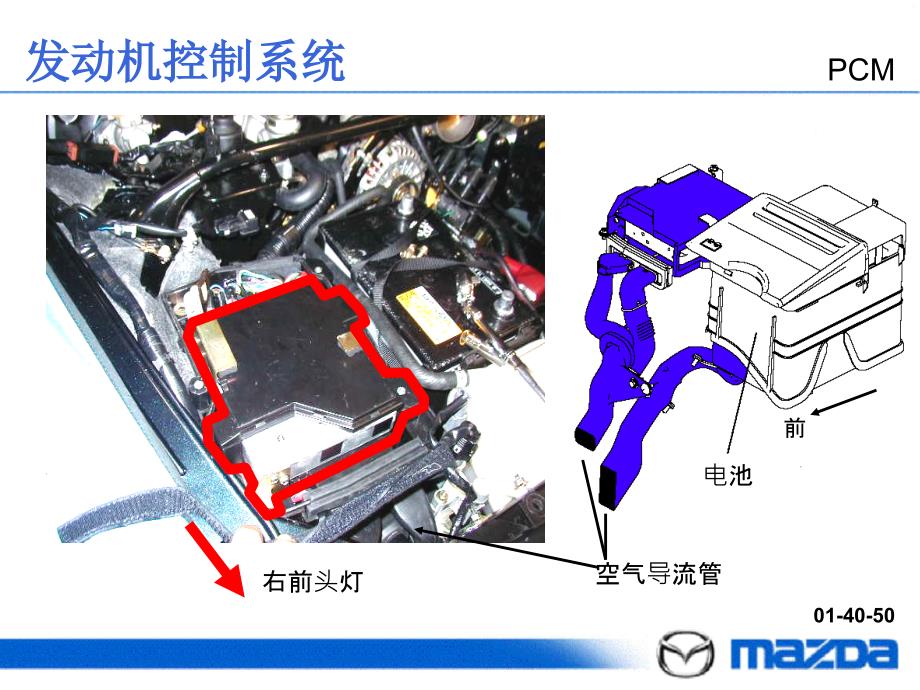 《发动机控制系统》PPT课件_第3页