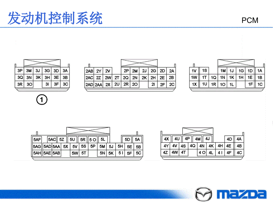 《发动机控制系统》PPT课件_第4页