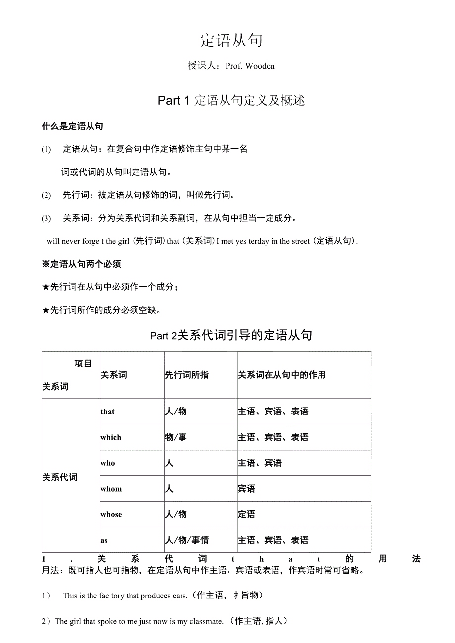 定语从句笔记整理_第1页