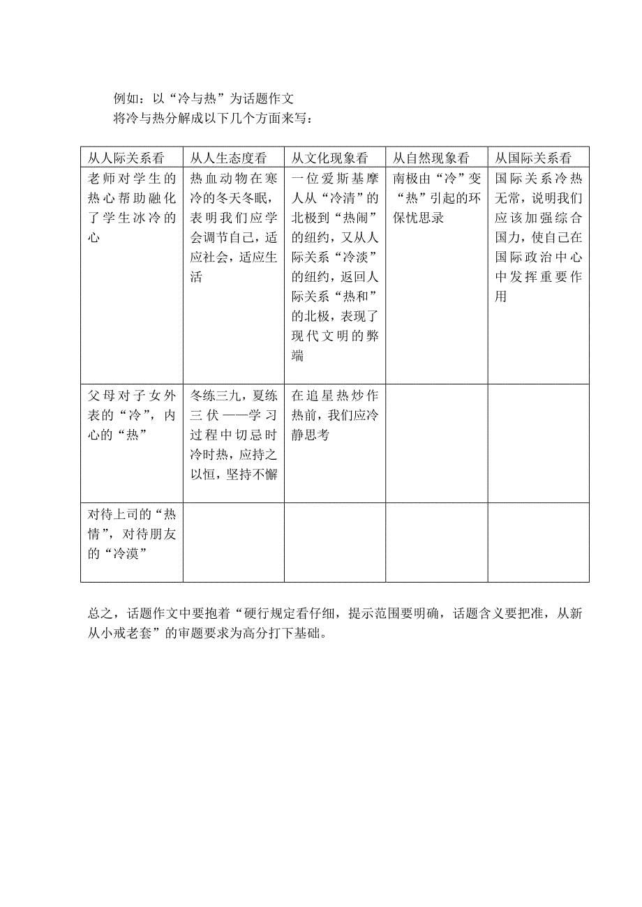 如何正确把握话题作文的含义和范围.doc_第5页