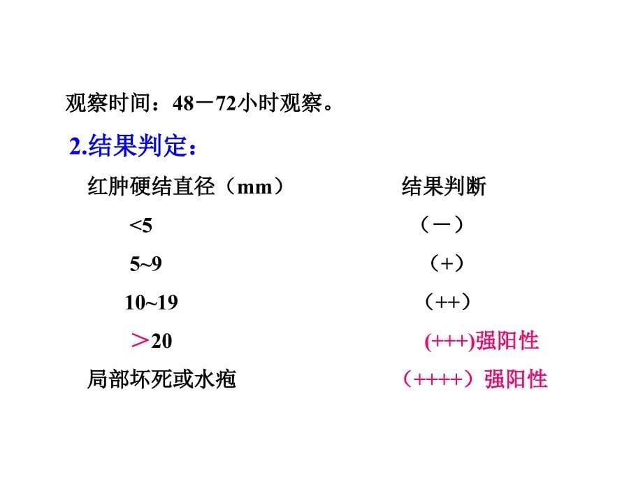 小儿结核病课件_第5页