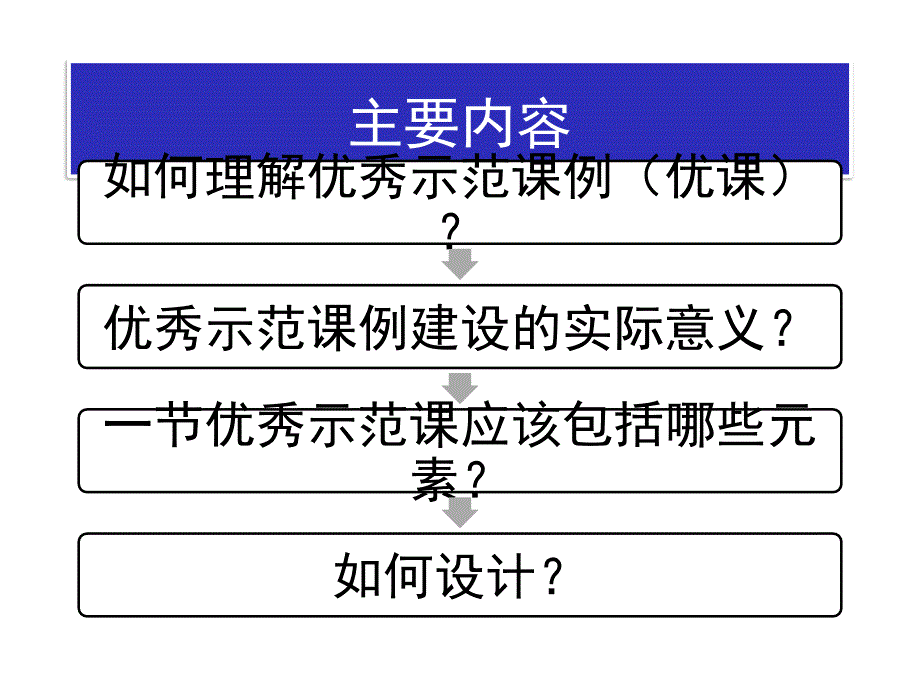 数字化学习分析与思考课件_第2页