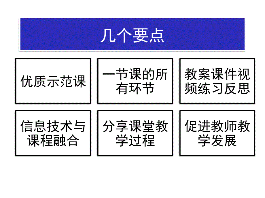 数字化学习分析与思考课件_第4页