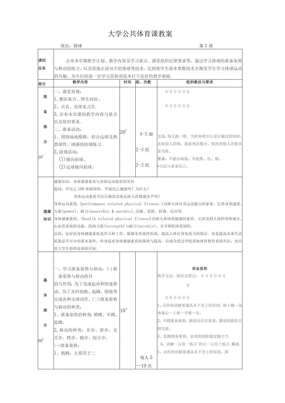 大学公共体育排球课教案_第1页