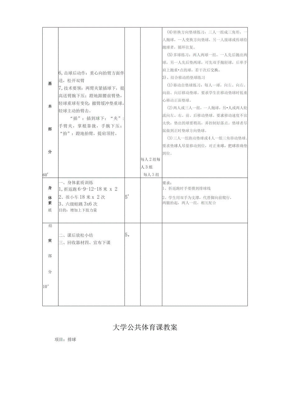 大学公共体育排球课教案_第4页