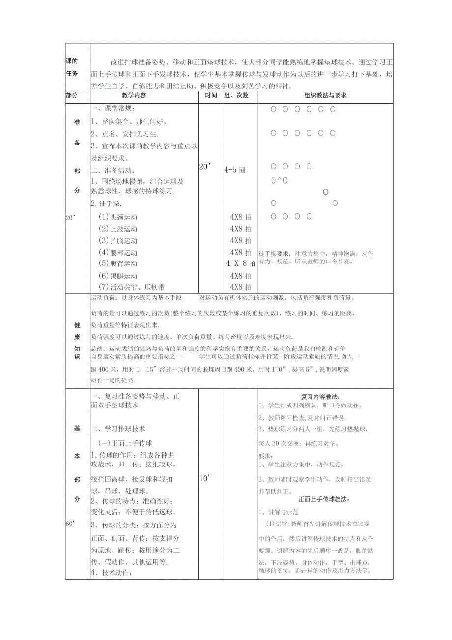 大学公共体育排球课教案_第5页