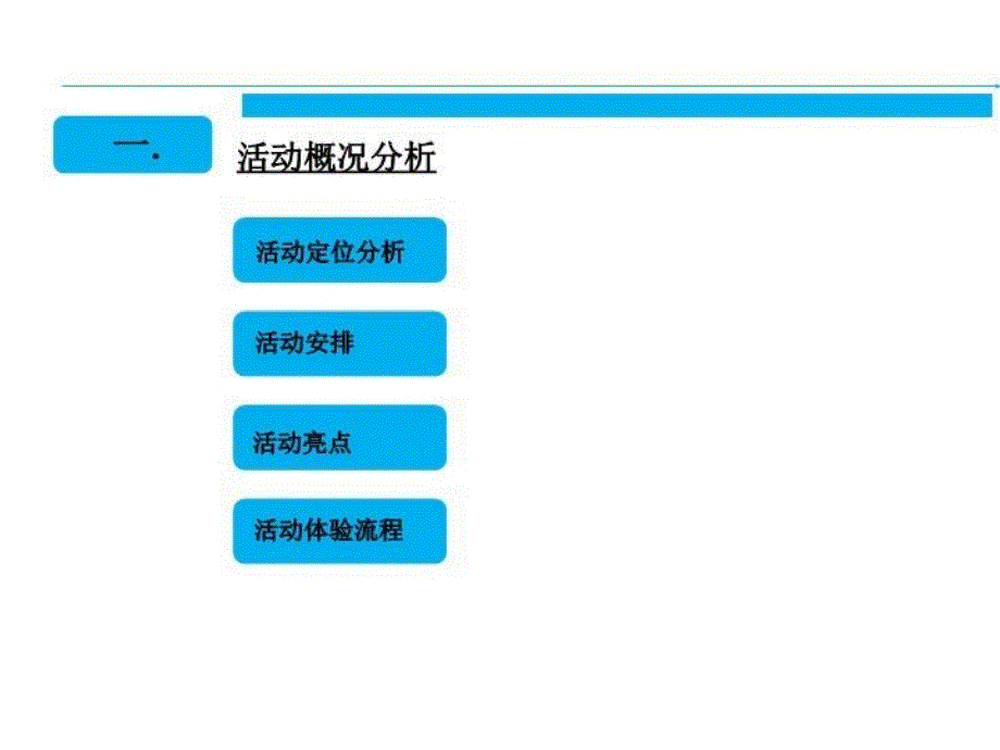 最新卫浴网络互动活动推荐PPT课件_第3页