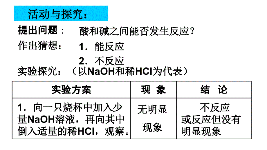 酸和碱的中和反应（第1课时）_第3页