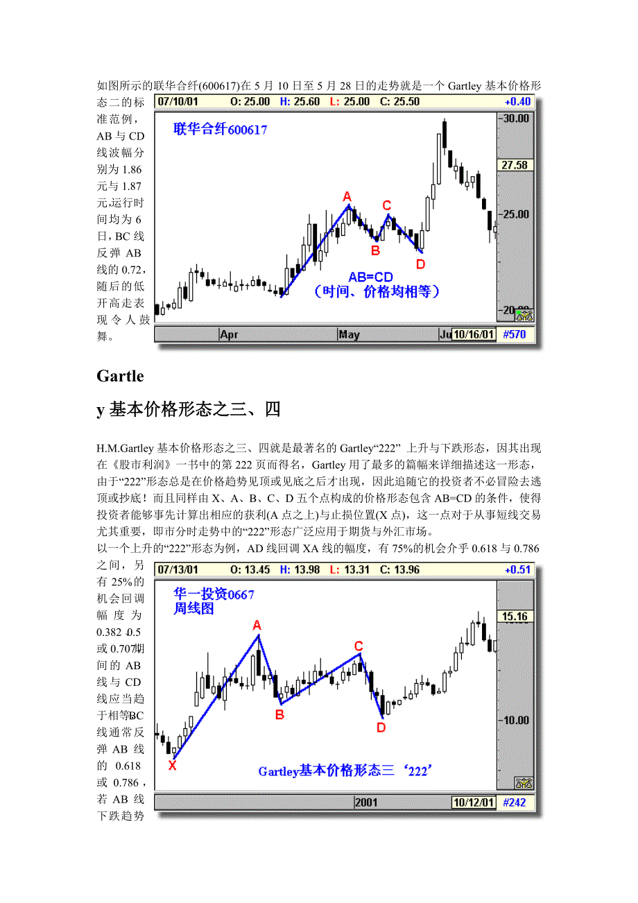 gartley理论和蝴蝶形态.doc_第2页