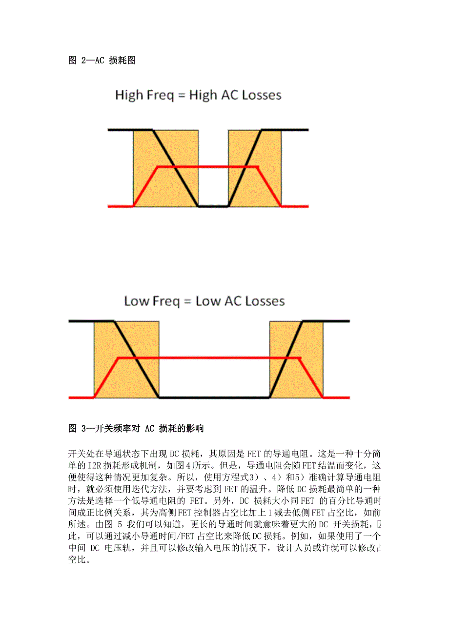 开关电源的MOS管设计_第3页