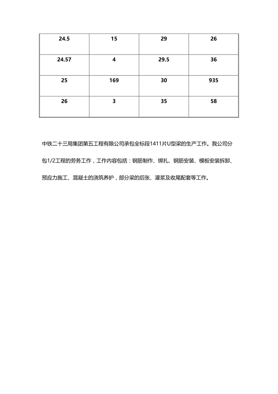 U型梁施工方案组织设计(DOC 50页)_第2页