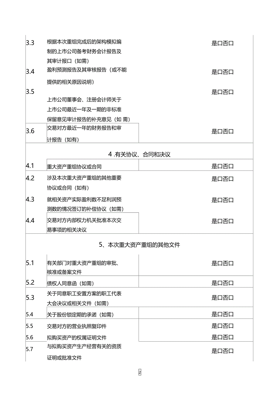 重大重组申请文件对照表_第2页