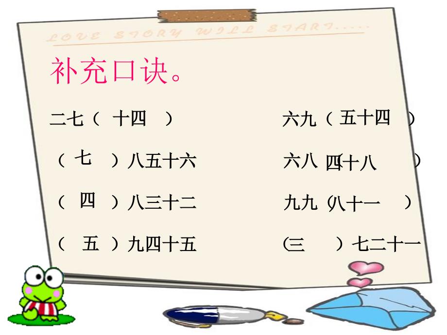 人教版一下数学用789的乘法口诀求商公开课课件_第2页