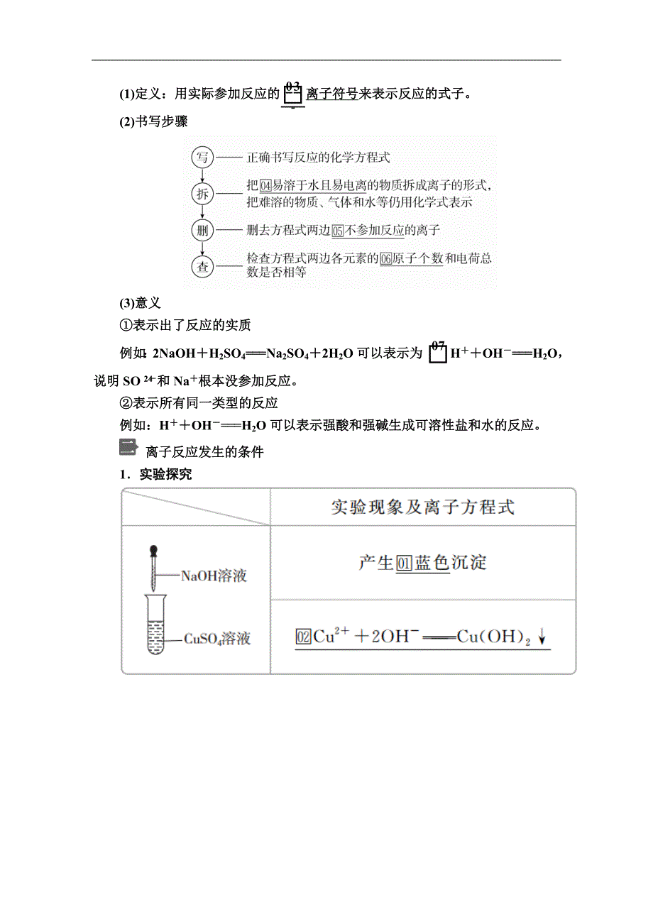 新人教版高中化学必修一课时讲义：第一章 第二节 第二课时　离子反应含解析_第2页