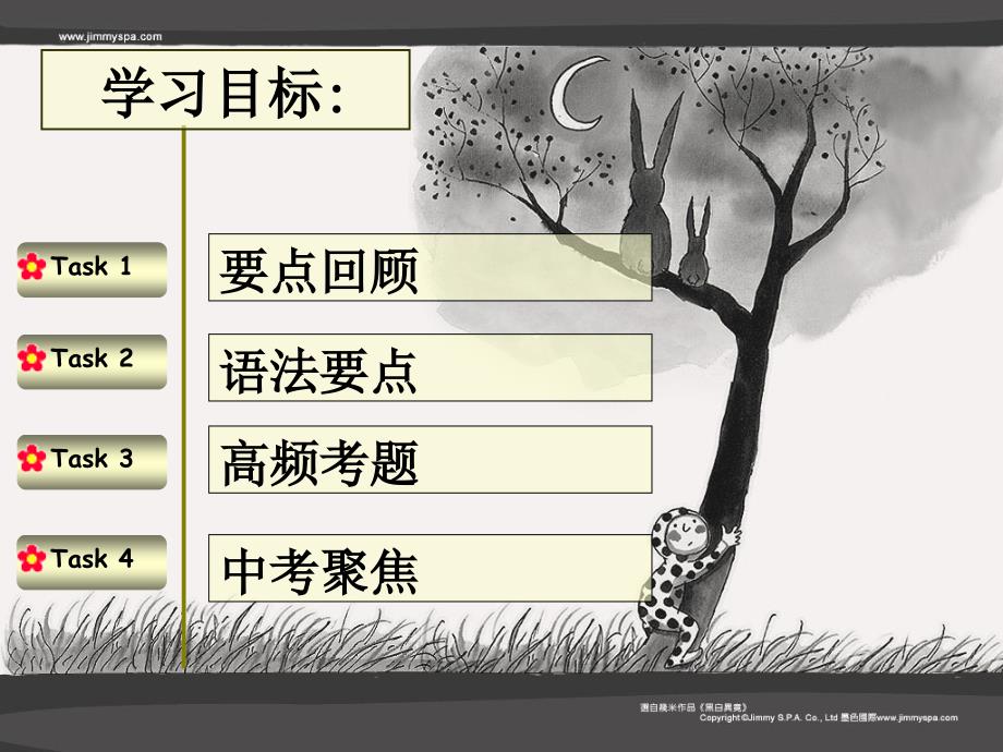 九年级U113单元总复习_第2页