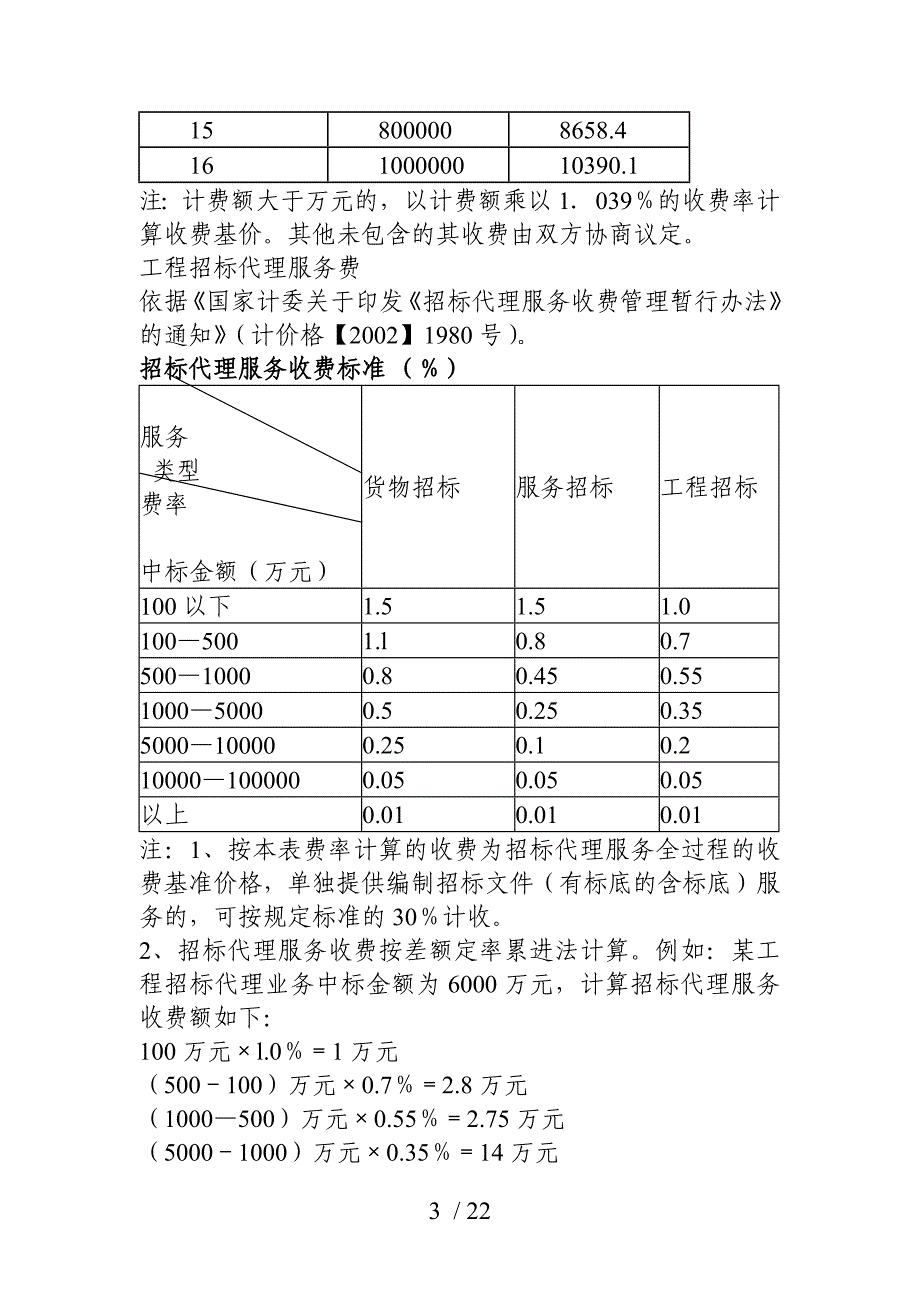 工程前期费用_工程投资估算_概算_二类费用_工程建设其他费用取费标准集合与自动计算器(_第3页