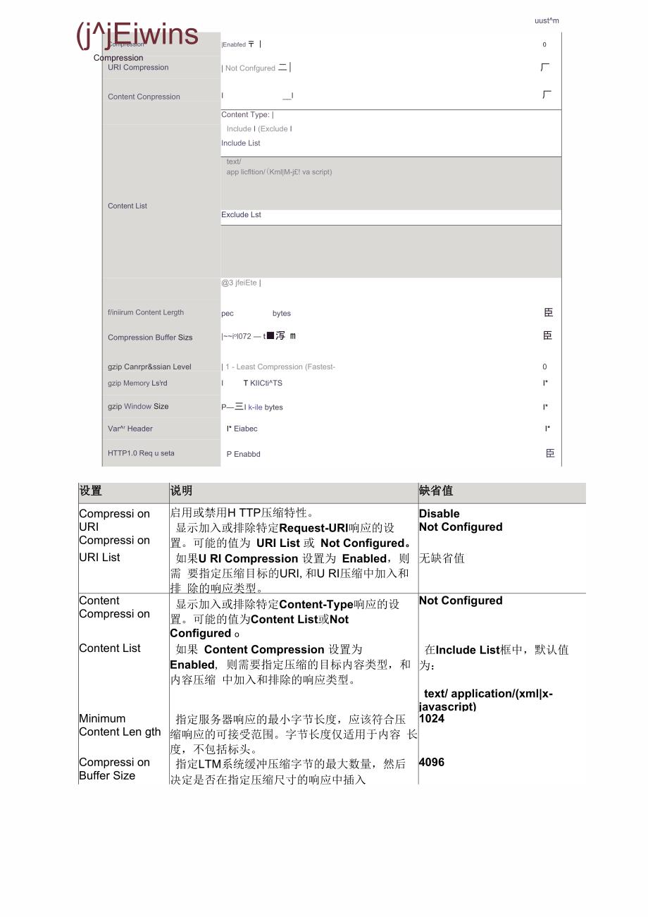 F5优化功能配置介绍_第4页