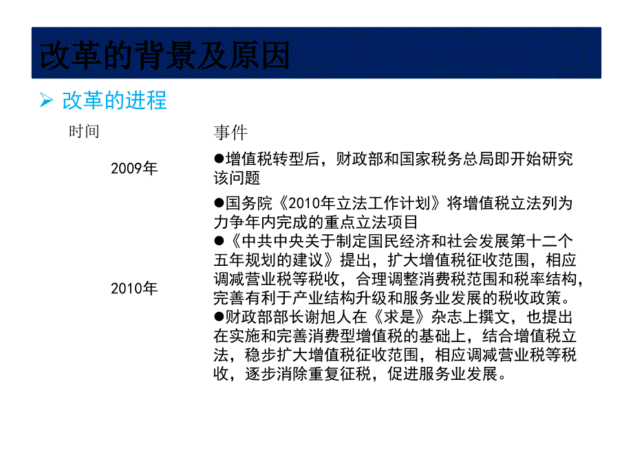 营改增政策解析与应对策略课件_第4页