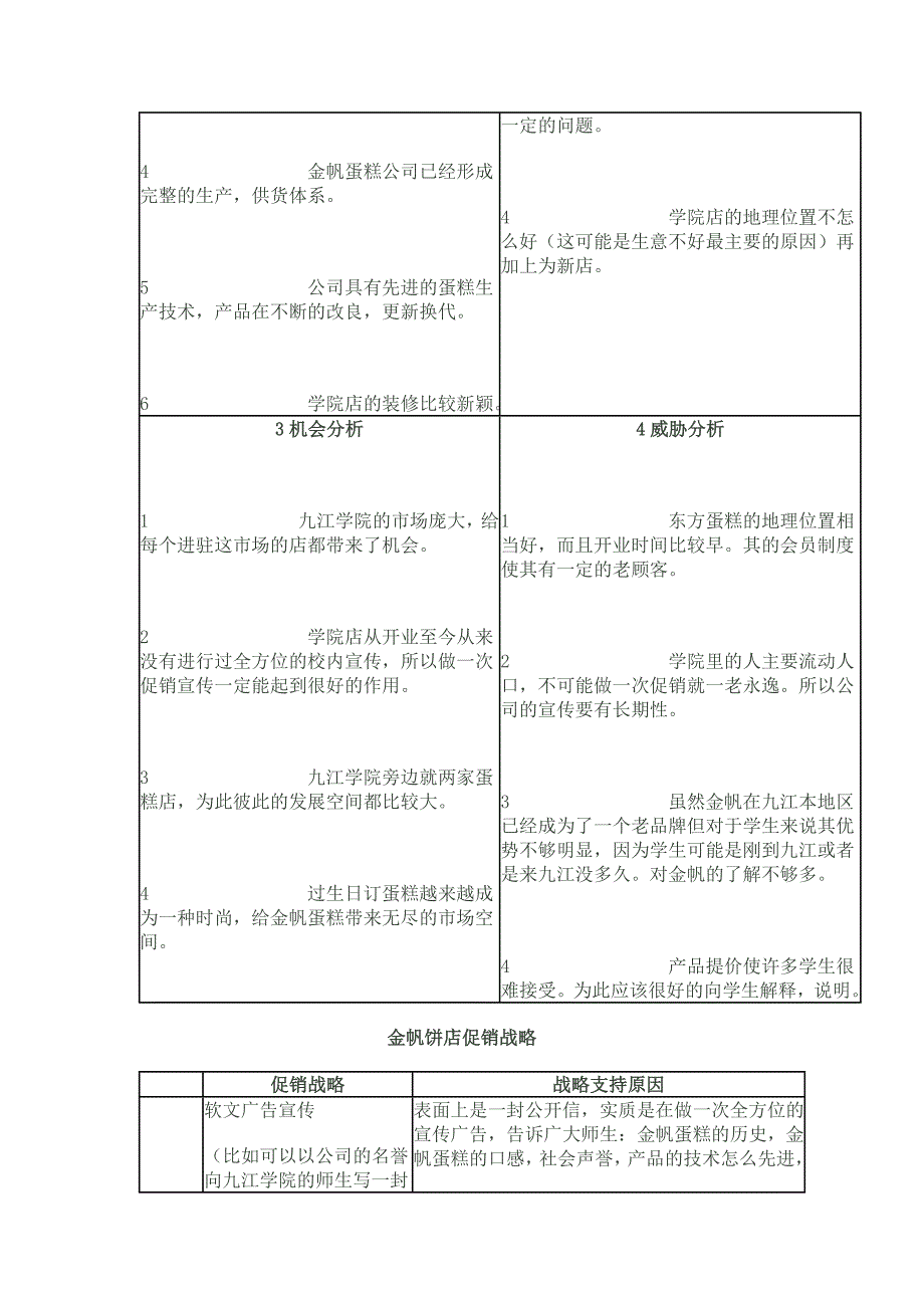 蛋糕店店庆促销(共6页)_第3页