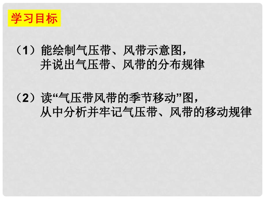 辽宁省大连市高中地理 第二章 地球上的大气 2.2 气压带和风带 气压带和风带的形成课件 新人教版必修1_第2页