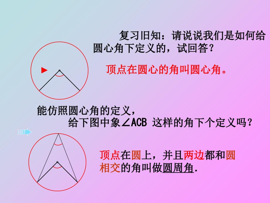 初中数学初三上册圆周角定理及其运_第2页