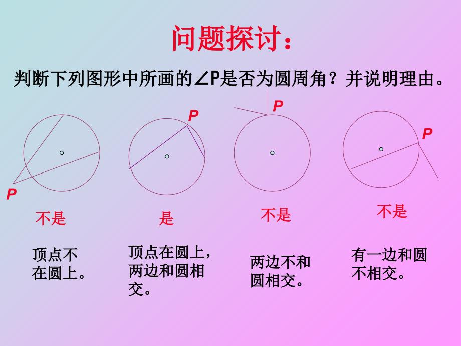 初中数学初三上册圆周角定理及其运_第3页