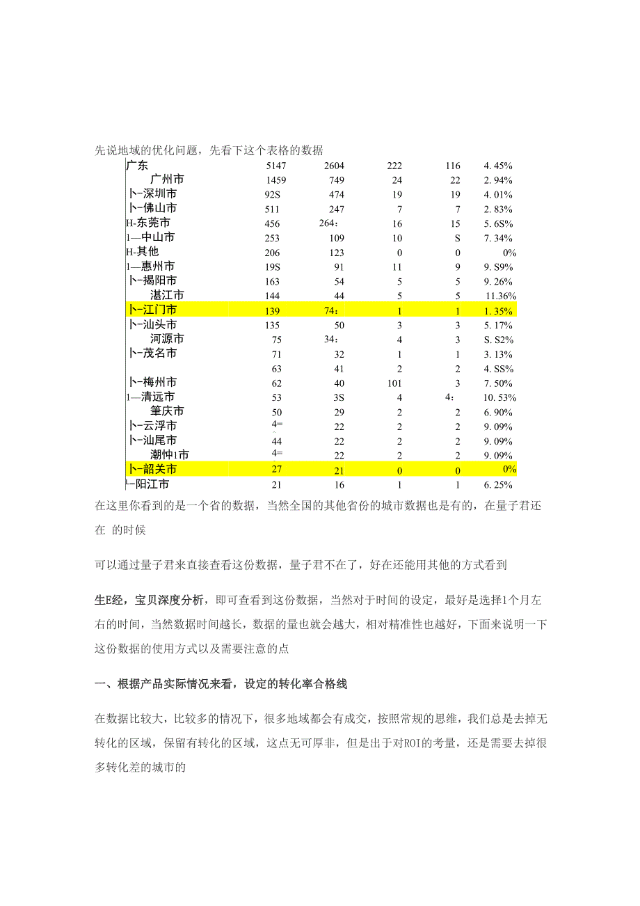 淘宝直通车实操讲解地域与时间折扣的设置_第1页