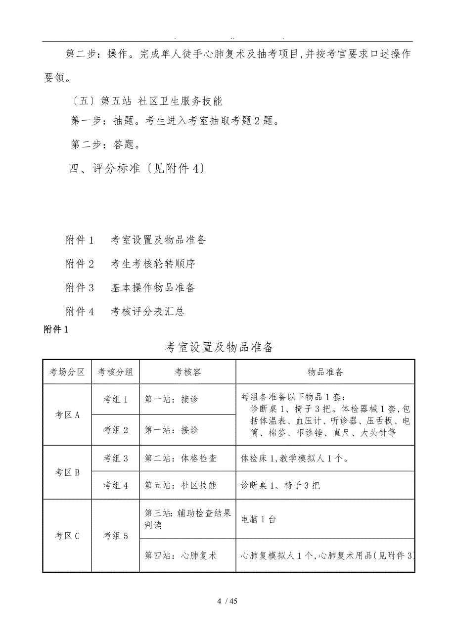 基层医疗卫生机构全科医生转岗培训结业考核_第4页