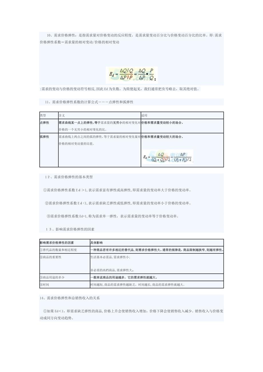 经济学基础知识点精讲_第3页