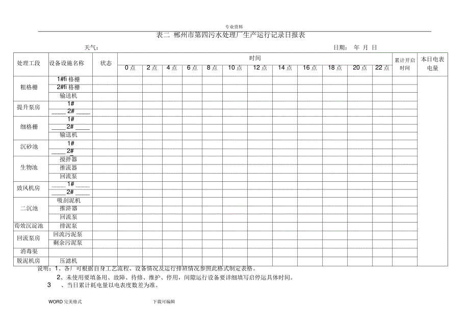 污水处理厂台帐和原始记录文本表格格式_第2页