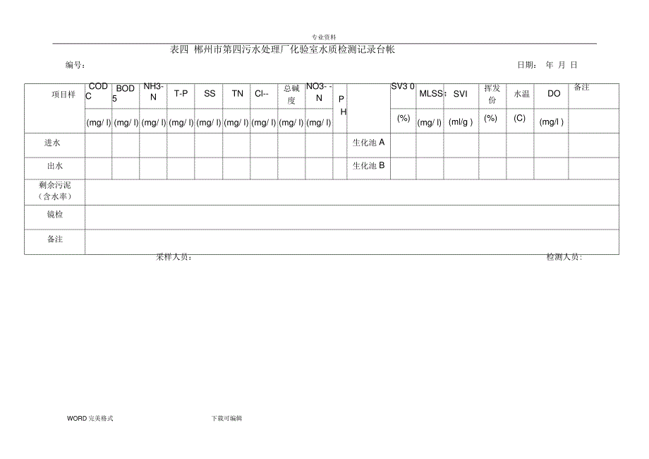 污水处理厂台帐和原始记录文本表格格式_第4页