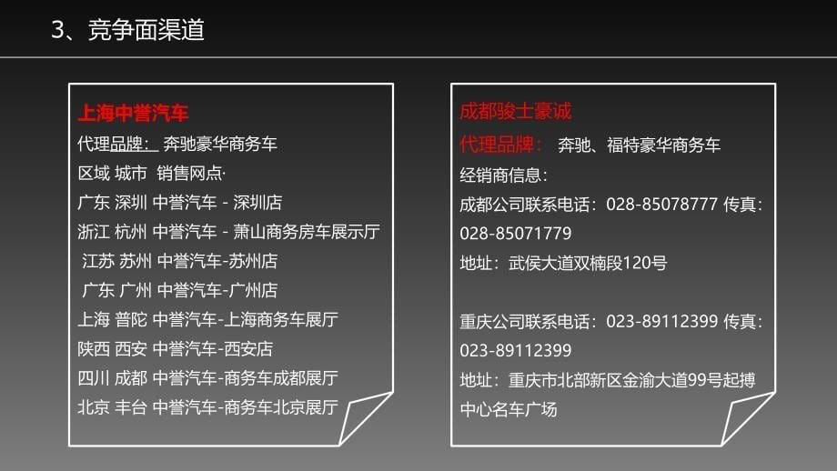 2011重庆金冠汽车豪华商务车全国市场整合营销推广案_第5页