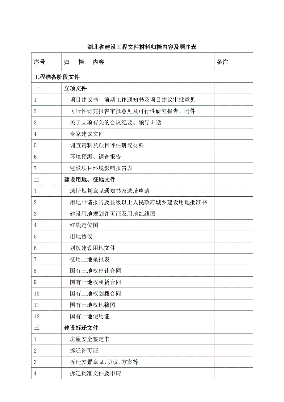 工程资料归档顺序_第1页