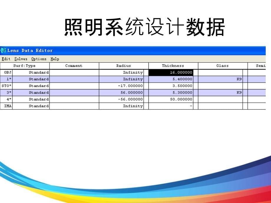 安全生产学习经典案例_第5页