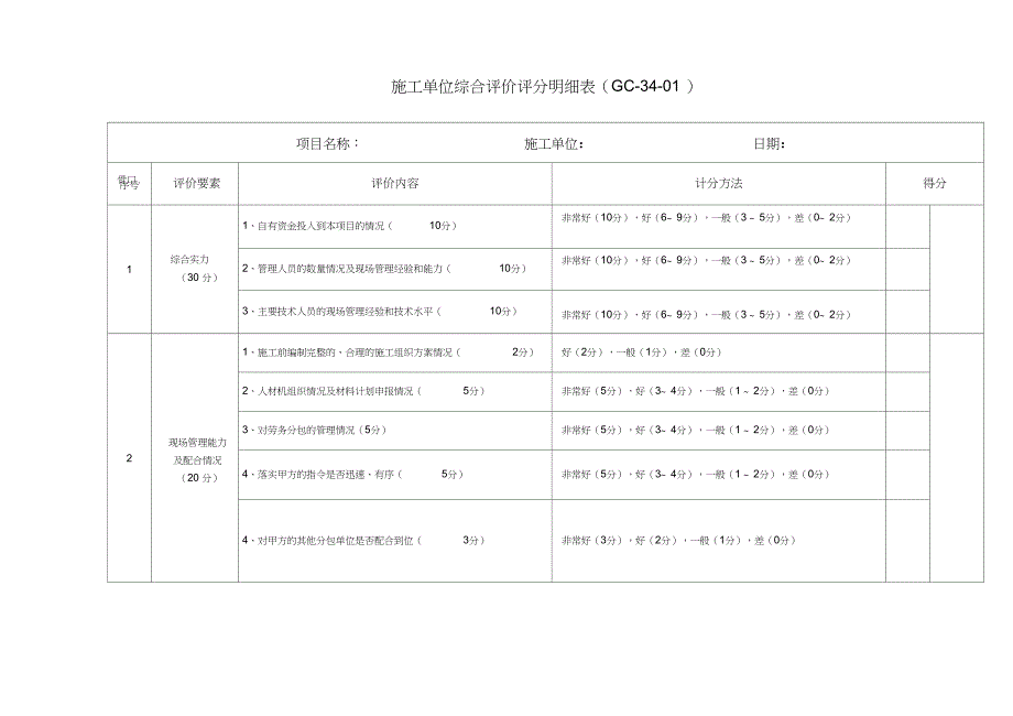 施工单位综合评价评分明细表_第1页