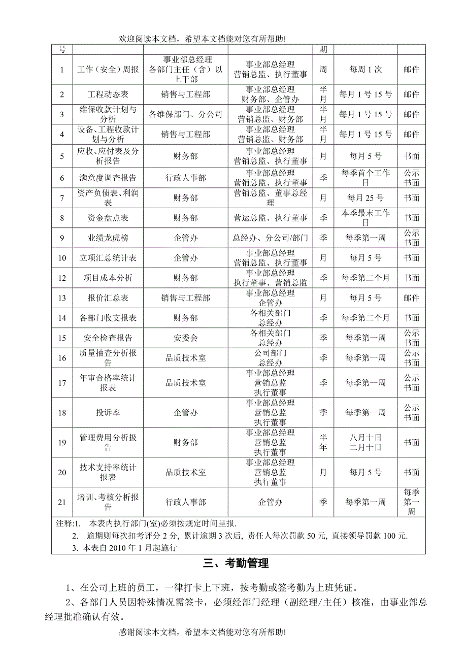 管理制度汇编XXXX年(新)_第2页