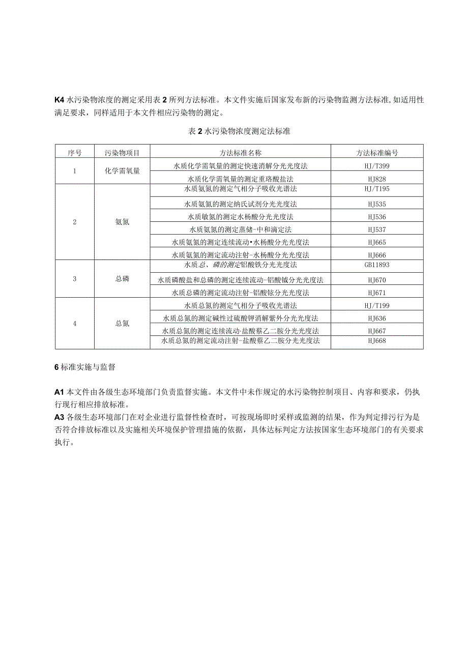 沙河流域水污染物排放标准_第4页