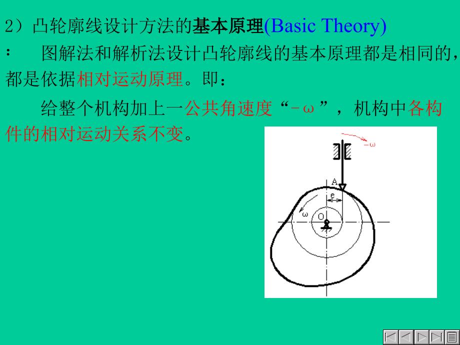 凸轮轮廓曲线的设计_第2页