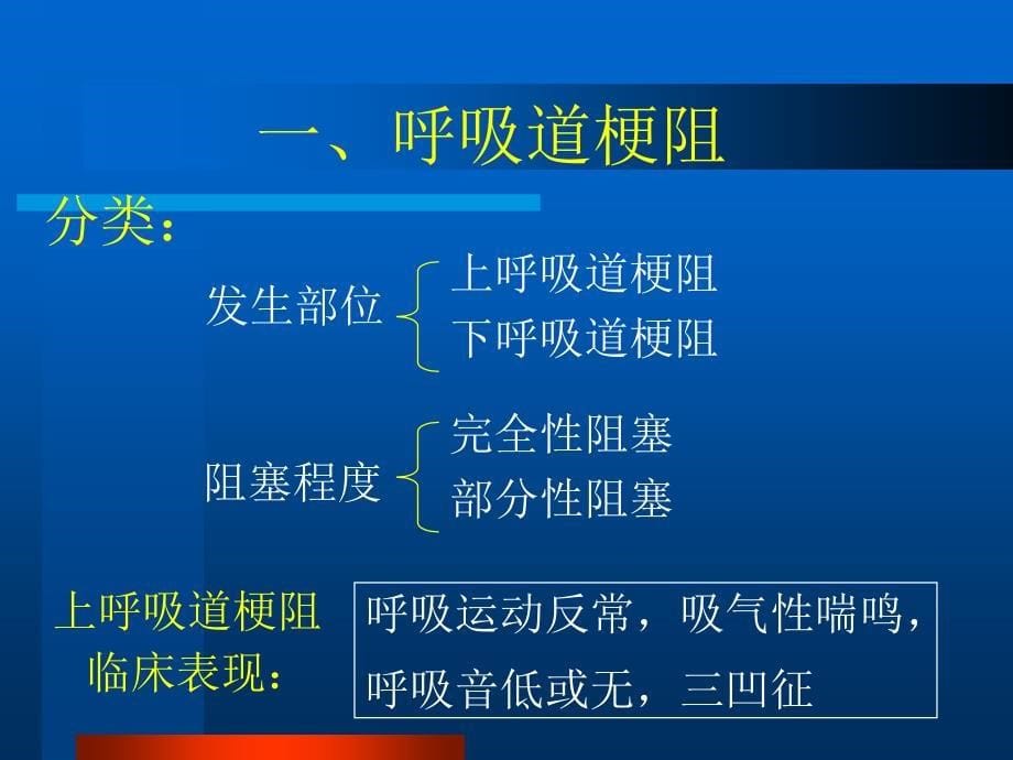 临床麻醉PPT课件十四、全麻并发症_第5页