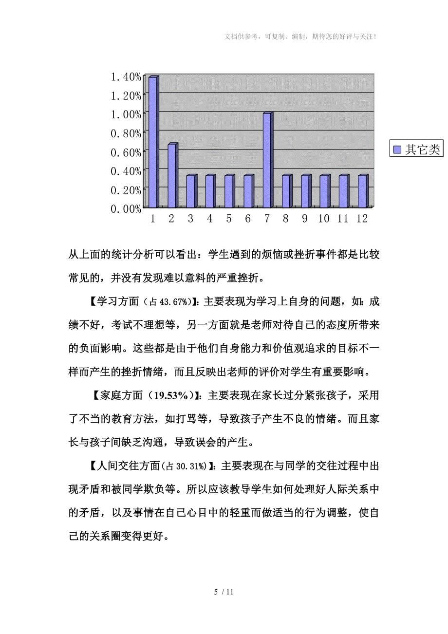 肇庆市美亚小学五年级抗挫教育辅导活动反馈初步稿_第5页