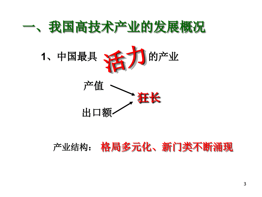 地理高技术产业PPT演示文稿_第3页