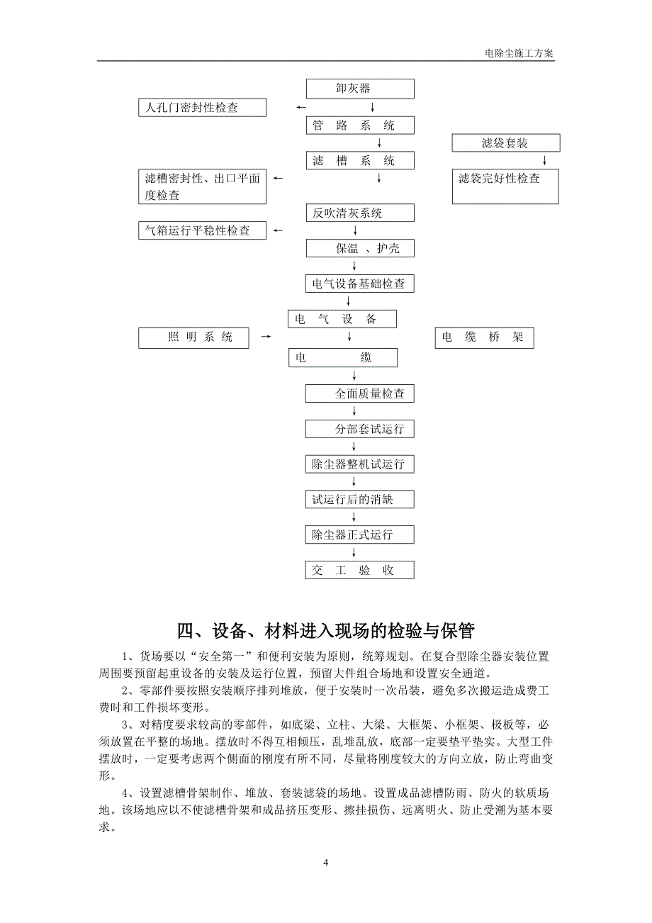 电除尘施工方案_第4页