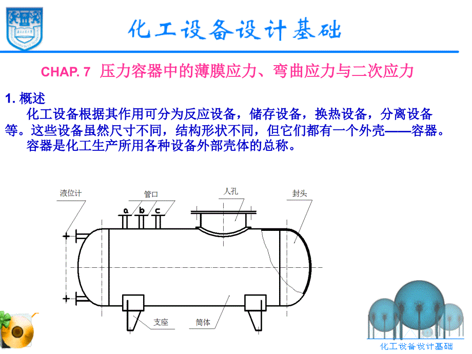 化工设计7压力容器中的薄膜应力弯曲应力与二次应力课件_第1页