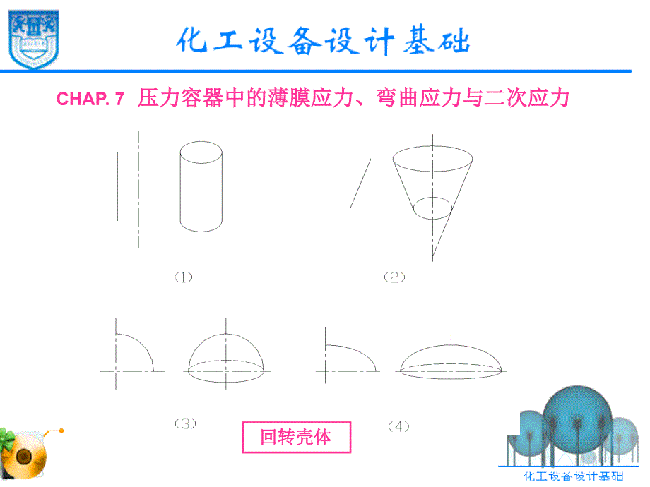 化工设计7压力容器中的薄膜应力弯曲应力与二次应力课件_第4页