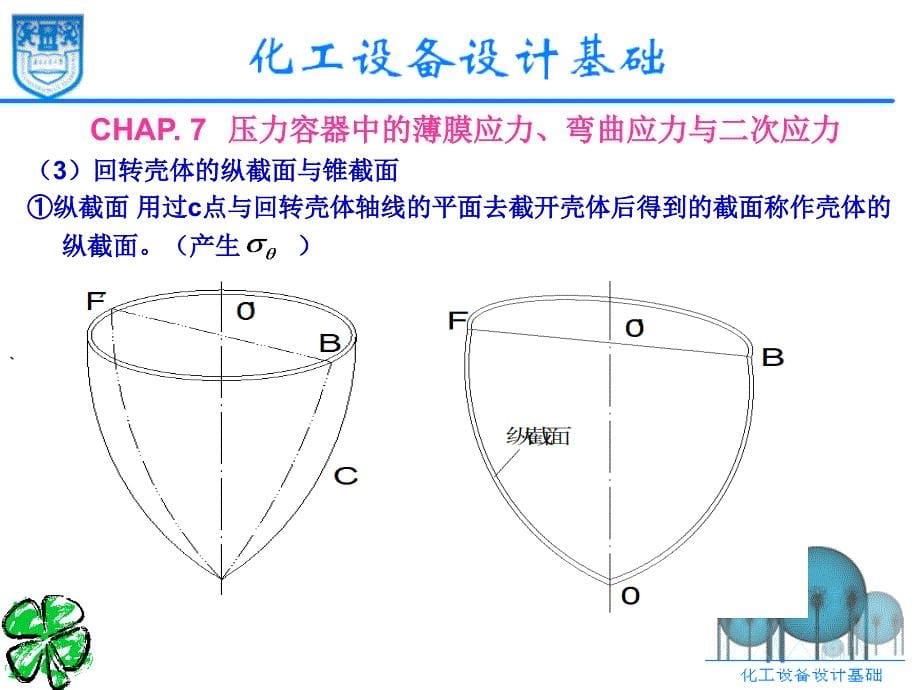 化工设计7压力容器中的薄膜应力弯曲应力与二次应力课件_第5页